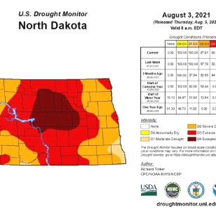 US Drought Monitor